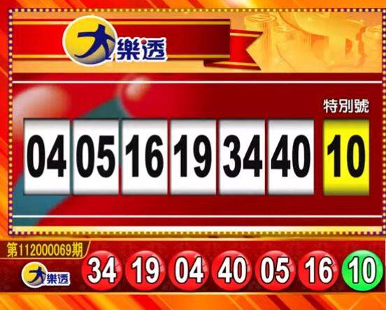 大樂透、49樂合彩開獎號碼。（圖擷取自東森財經新聞57彩券王）