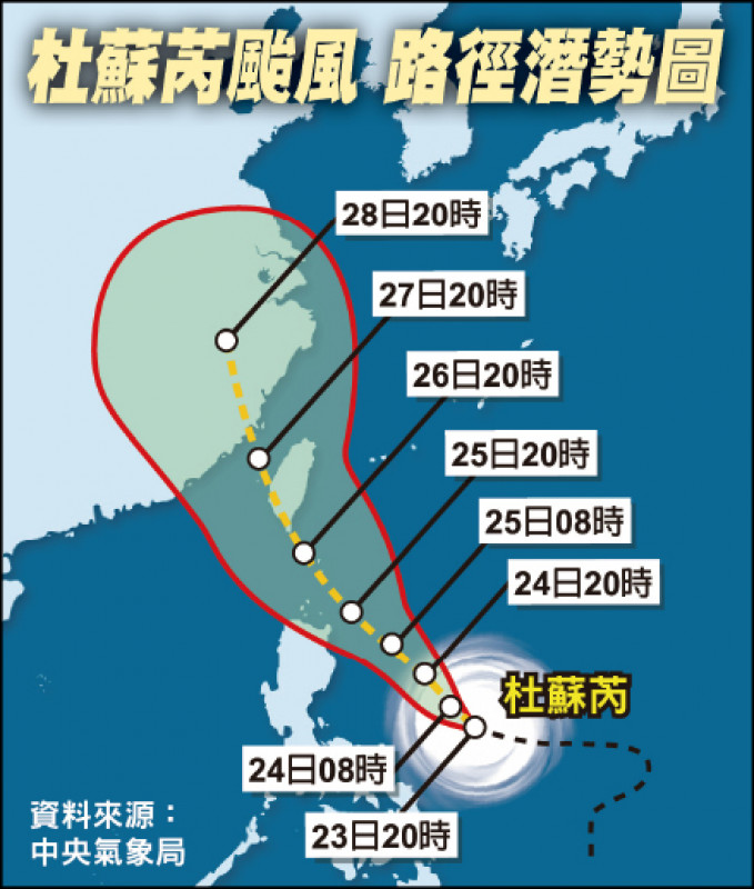 杜蘇芮今晚海警 恐變強颱登陸 生活 自由時報電子報