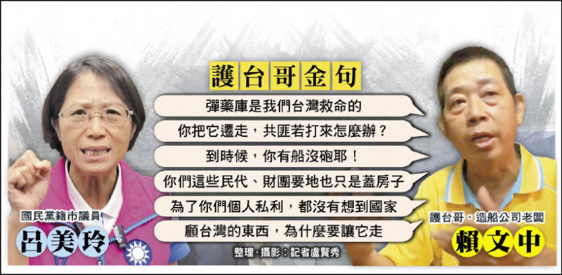 自由日日shoot》被「護台哥」嗆爆竟喊「你討中共打」 國民黨基市議員惹眾怒 政治 自由時報電子報