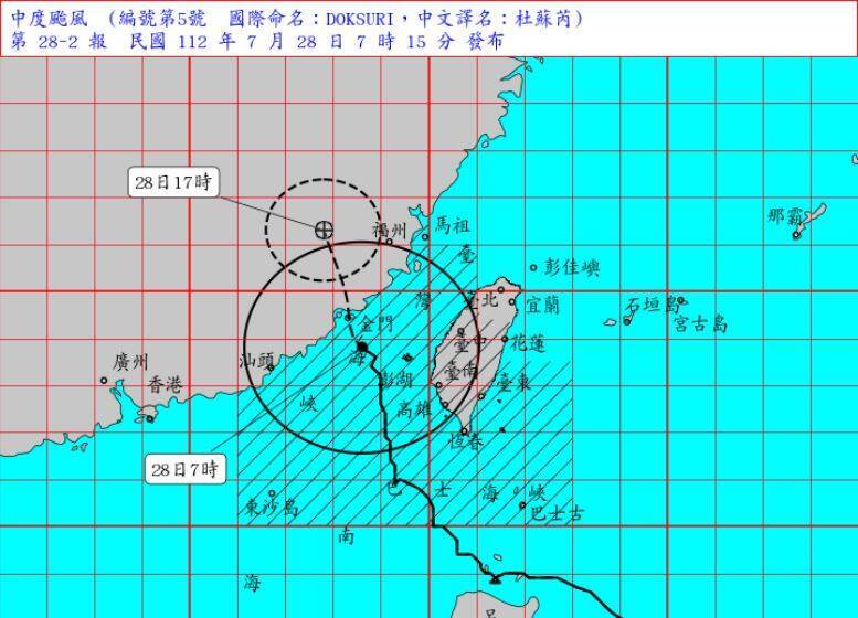 今年第5號中度颱風「杜蘇芮」今上午7時中心位於澎湖西北西方約100公里的海面上，以每小時29公里速度向北北西方向前進，預估上午將登陸中國沿岸。（圖擷自中央氣象局）