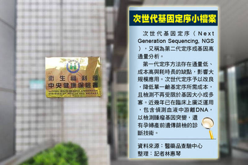 健保署將把次世代基因定序（NGS）納入健保給付，除減少癌症病患負擔，也能更精準投藥治療。（資料照；本報合成）