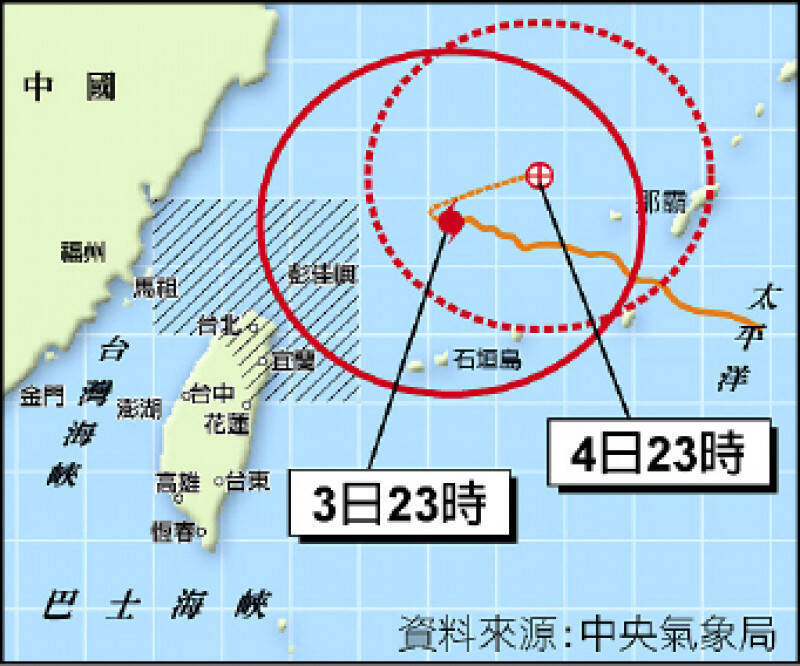 中颱卡努動態圖