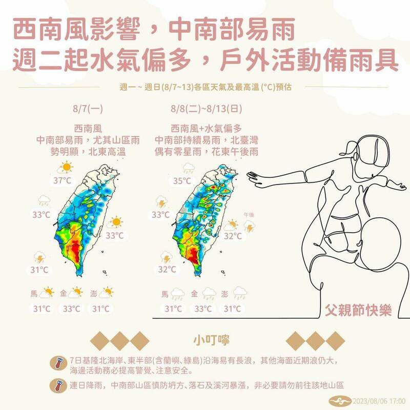 未來一週天氣持續受西南風影響，中南部山區將持續降雨，明（7）日雨勢較集中在中南部山區。（圖取自氣象局臉書）