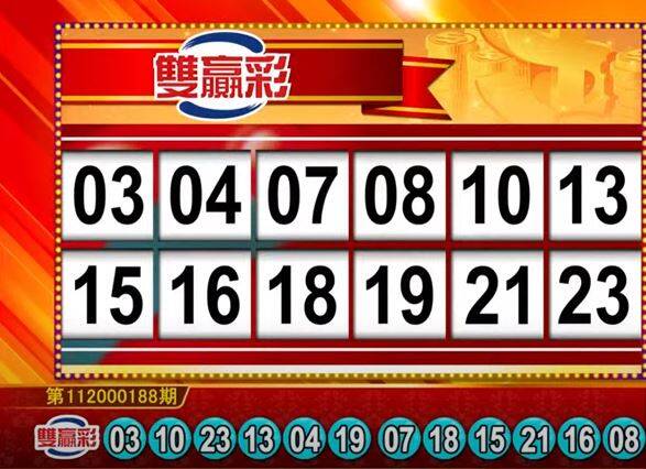 雙贏彩開獎號碼。（圖擷取自東森財經新聞57彩券王）