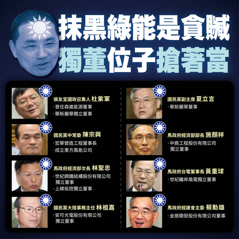 民進黨發言人張志豪羅列名單，痛斥國民黨一邊罵綠能、一邊投身綠能產業，身兼綠能產業的董事或獨立董事。（民進黨提供）