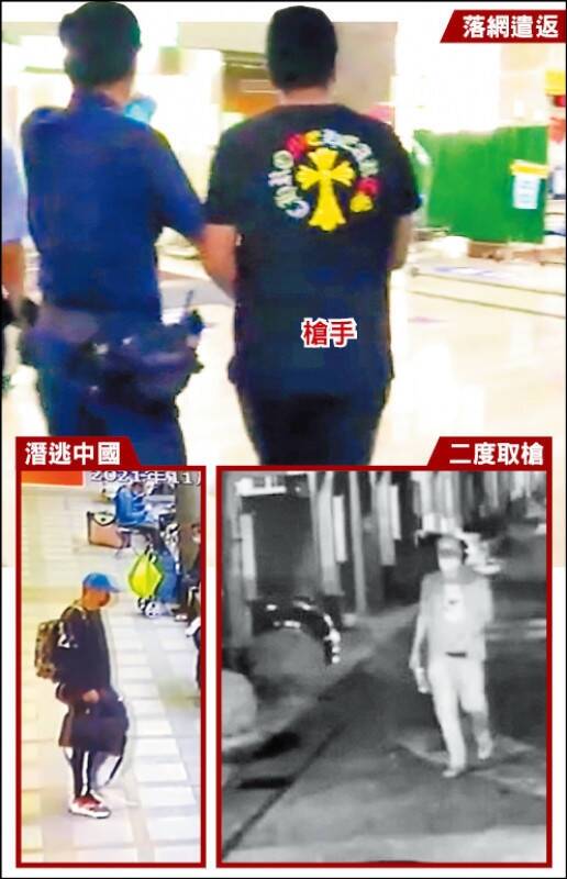 黑幫毒品糾紛當街槍殺咖啡商 2嫌欲潛逃中國被逮延長羈押