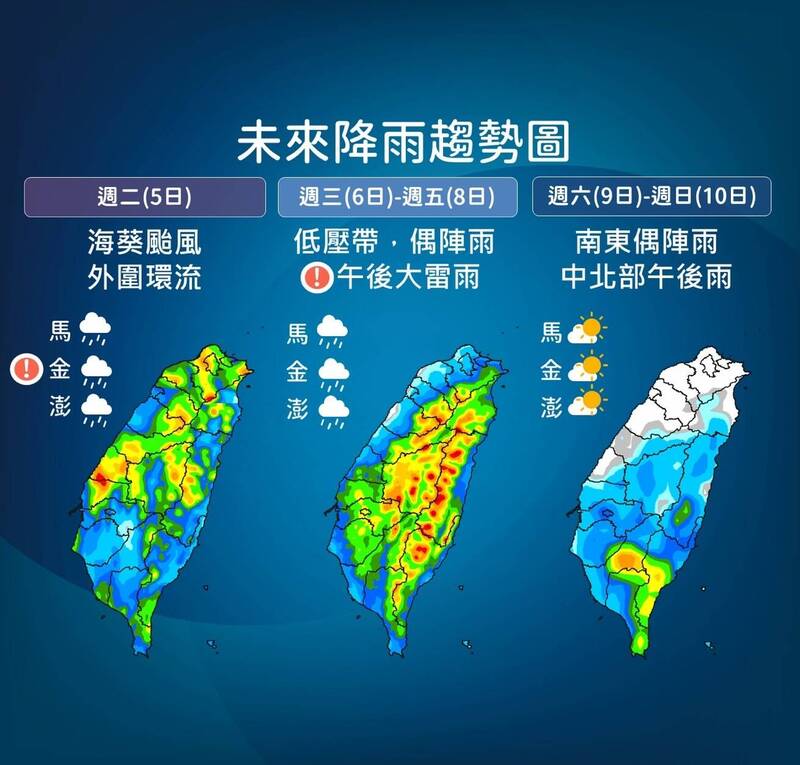 海葵漸遠，但台灣未來幾天受到大低壓帶豐沛水氣影響附近天氣不穩定，圖為未來一週天氣重點。（取自中央氣象局）
