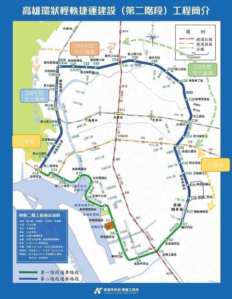 高雄輕軌即將於今年底完工成圓。(捷運局提供) 高雄輕軌即將於今年底完工成圓。(捷運局提供)