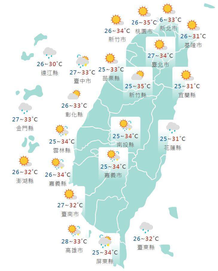 今日各地天氣預報概況。(圖擷取自中央氣象局)
今日各地天氣預報概況。(圖擷取自中央氣象局)