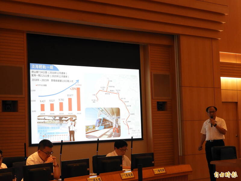 新北市捷運工程局局長李政安今天在市政會議進行捷運三環六線專題報告。（記者賴筱桐攝）