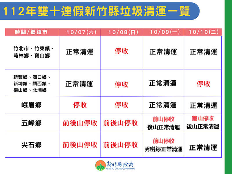 新竹縣雙十連假期間，各地鄉親要丟垃圾請注意一下時間。（取自竹縣府官網）