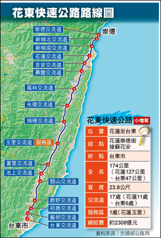 花東快速道路路線圖