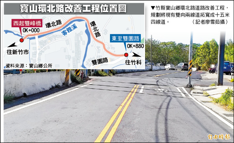 竹縣寶山鄉環北路道路改善工程，規劃將現有雙向兩線道拓寬成十五米四線道。 （記者廖雪茹攝）