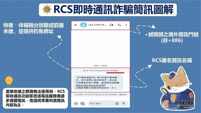 警方圖解Google RCS詐騙簡訊。（記者姚岳宏翻攝）