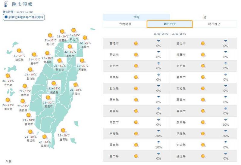 週三回暖日夜溫差大 中南部空品差 生活 自由時報電子報 1506