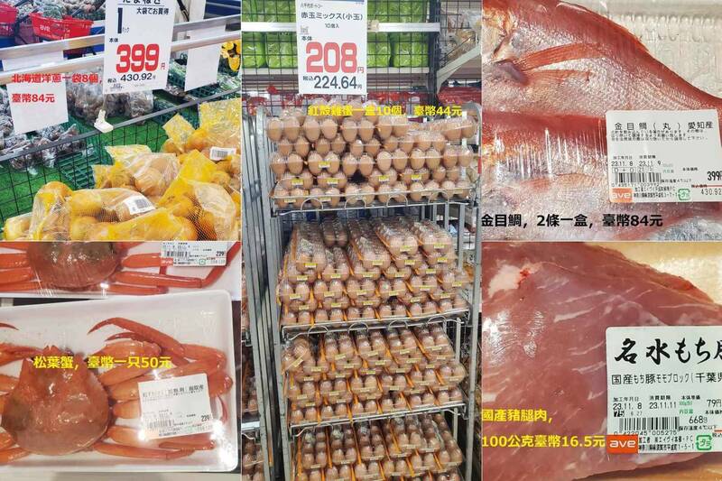 臉書粉專「東京 博士」8日發文分享目前日本各種食材的物價，以及換算成新台幣後的價格。（圖擷取自「東京 博士」臉書粉專，本報合成）