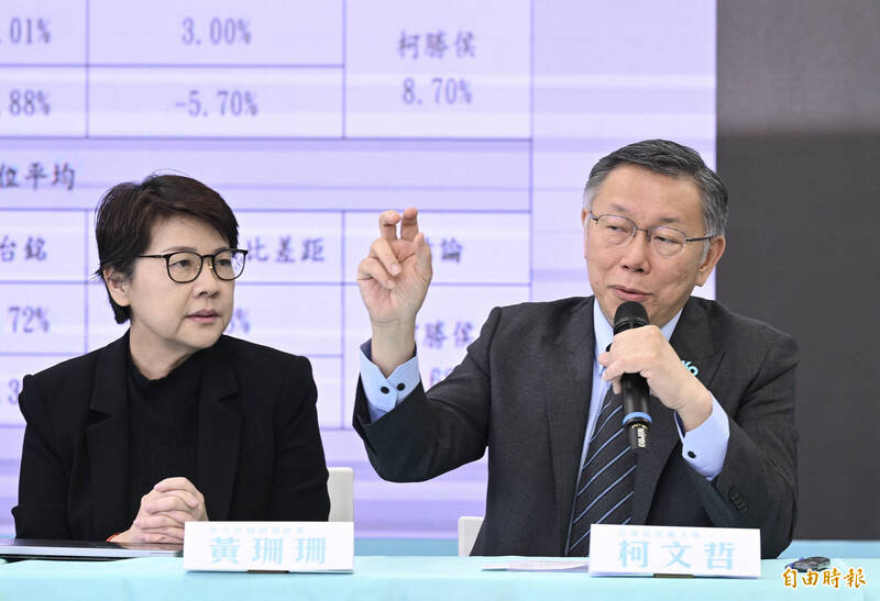 國民黨表示，民眾黨今日發出的民調模式與現實組合是有距離的，「藍白合不是淘汰賽」。圖為台灣民眾黨總統參選人柯文哲8日出席「韌性台灣，創造多贏」記者會，公布經濟政策，並針對藍白合議題發表意見。 （記者羅沛德攝）