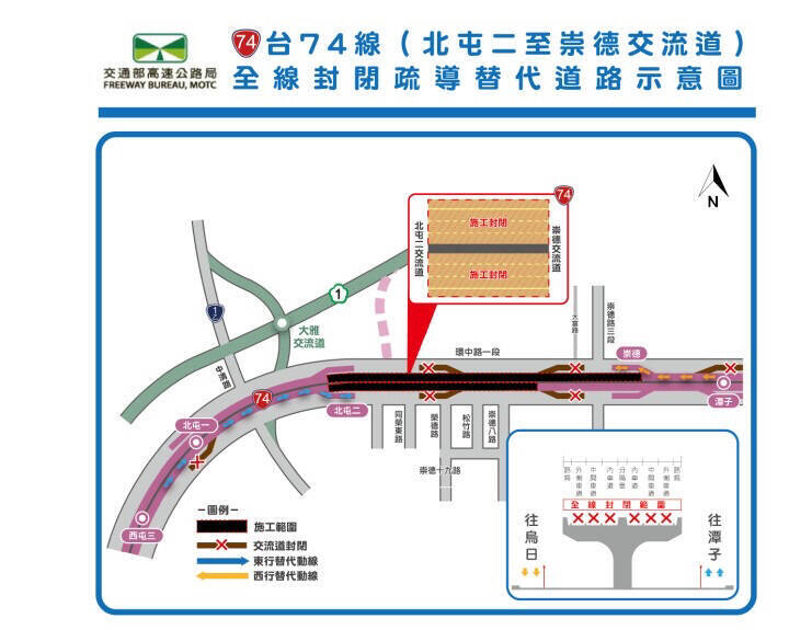 台74線14K+500~17K+700（北屯二至崇德交流道）今晚封路施工，警方提醒用路人改道。（警方提供）