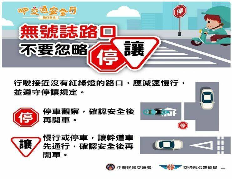 屏縣警局近期取締多到引討論，強調「未依規定停讓」為死亡車禍主因。（警方提供）