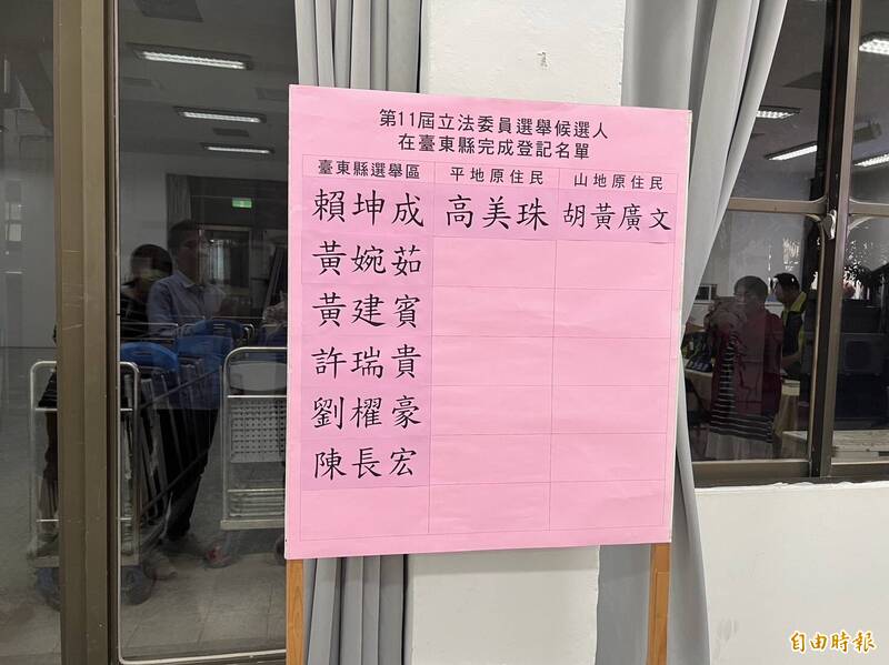 台東縣區域立委登記截止，共6人完成登記。（記者黃明堂攝）