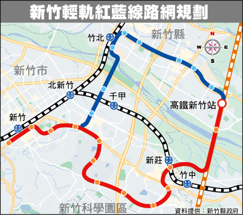 新竹輕軌紅藍線路網規劃