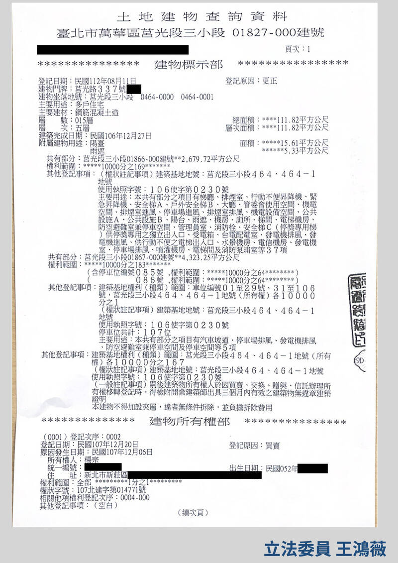 萬華「力麒御品」土地權狀查詢資料。(圖由王鴻薇國會辦公室提供) 萬華「力麒御品」土地權狀查詢資料。(圖由王鴻薇國會辦公室提供)
