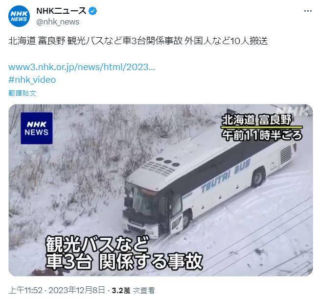 日本北海道富良野市今上午發生一起車禍，一輛觀光巴士與一輛貨櫃車發生碰撞還波及一輛轎車，10人送醫。（圖擷自NHK新聞X平台）