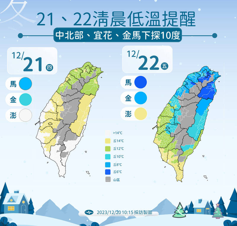 入冬首波寒流來襲 明晚至週五清晨低溫下探9度 - 生活 - 自由時報電子報