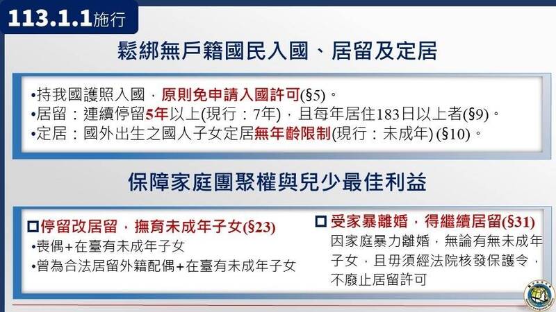 入出國及移民法修正案重點。（內政部提供）