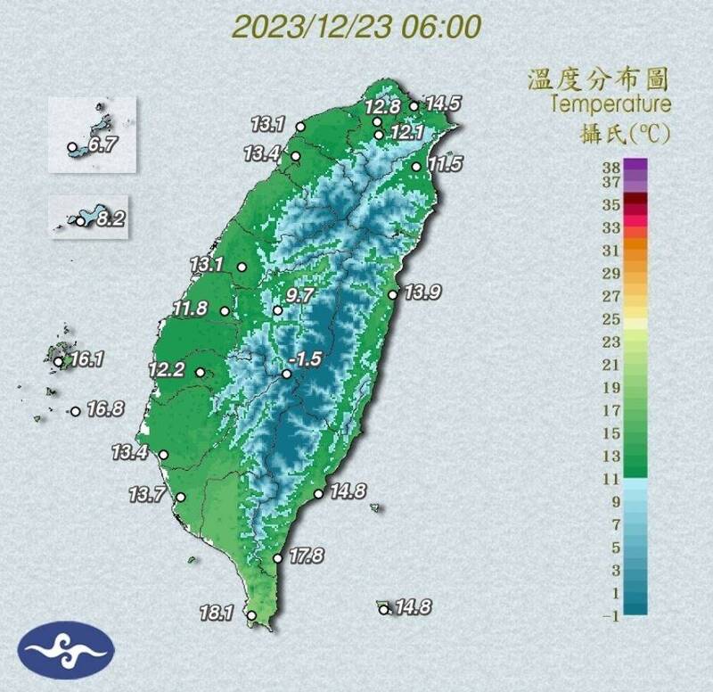 中央氣象署指出，今（23）日清晨仍然寒冷，低溫普遍介於11至14度間，今晨本島平地最低溫在彰化縣芬園鄉僅9.9度，苗栗縣三灣鄉也只有10度，連江縣南竿鄉則是下探到5.4度。（圖擷取自中央氣象署）