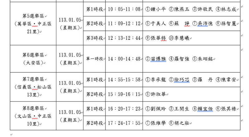 台北市第五至第八選區公辦政見會發表時間。(台北市選委會提供) 台北市第五至第八選區公辦政見會發表時間。(台北市選委會提供)