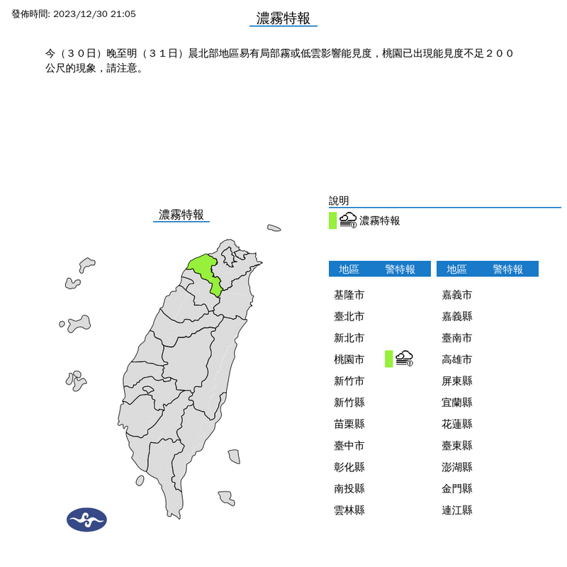 北部地區夜間到清晨易有局部霧或低雲影響能見度，桃園能見度已不足200公尺。（擷取自中央氣象署網站）