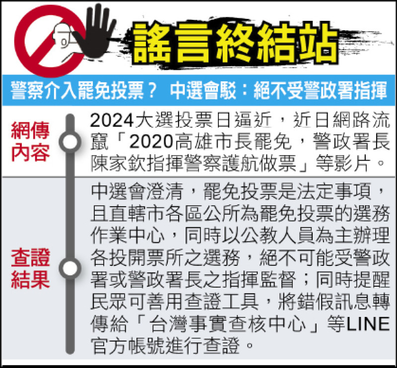 謠言終結站