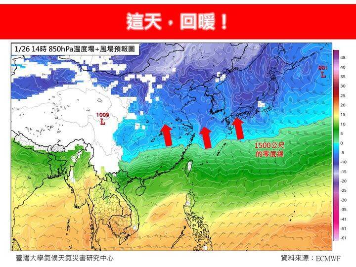 今日各地清晨依舊非常寒冷，氣象專家指出，今日迎風面仍有局部短暫陣雨，預估要明日中午後氣溫才會開始緩慢回升，且回升幅度有限。（圖擷自臉書「林老師氣象站」）
