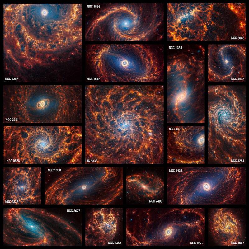 现韦伯太空望远镜传回距离银河系较近的19个螺旋星系的精细照片，壮观景象令人赞叹。（路透）(photo:LTN)