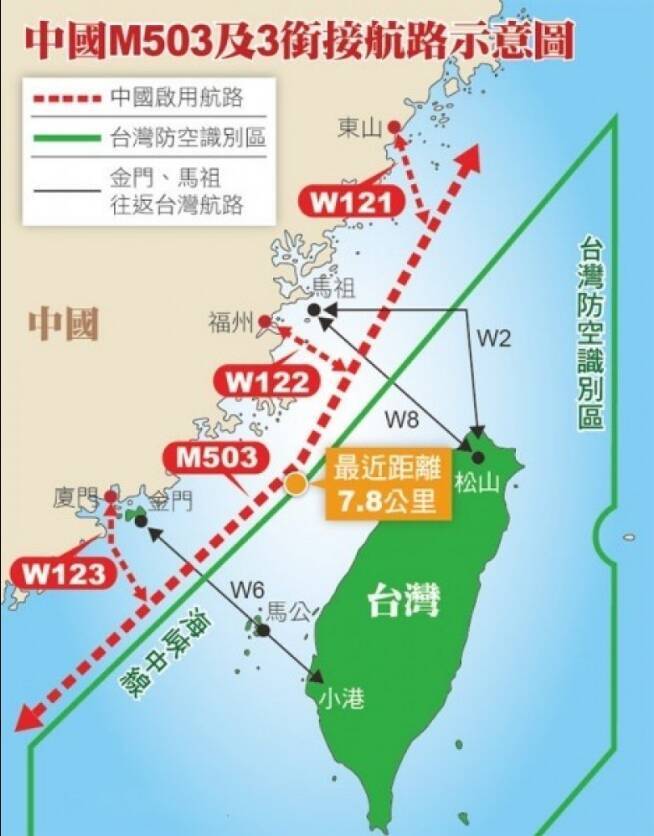 中国民航局今晚宣布，2月1日起取消M503航线自北向南飞行偏置，后续并将启用连接M503航线的W122、W123航线由西向东飞行。图为过去M503航线及衔接航路示意图。（档案照）(photo:LTN)