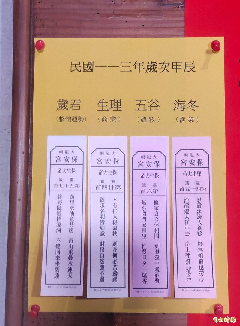 農曆大年初一，台北市保安宮抽國運籤。（記者王藝菘攝）