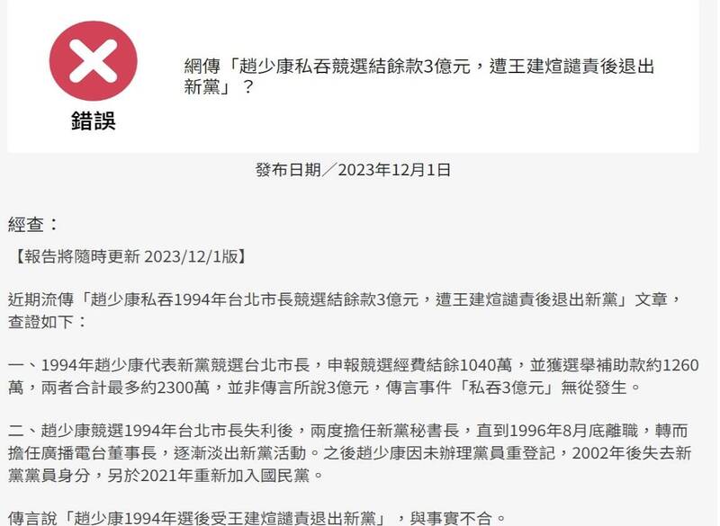 台灣事實查核中心於去年12月1日，發布訊息指趙少康私吞3億元之說並非事實。（圖擷取自台灣事實查核中心網站）