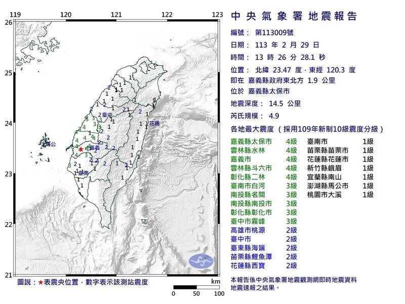 嘉義太保今發生規模4.9地震，氣象署表示，判斷與梅山斷層無關 未來2天仍有餘震。（圖：氣象署提供）