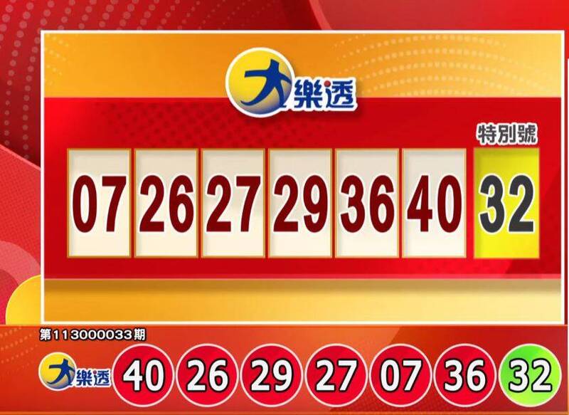 大樂透、49樂合彩開獎號碼。（擷取自三立iNEWS《全民i彩券》）