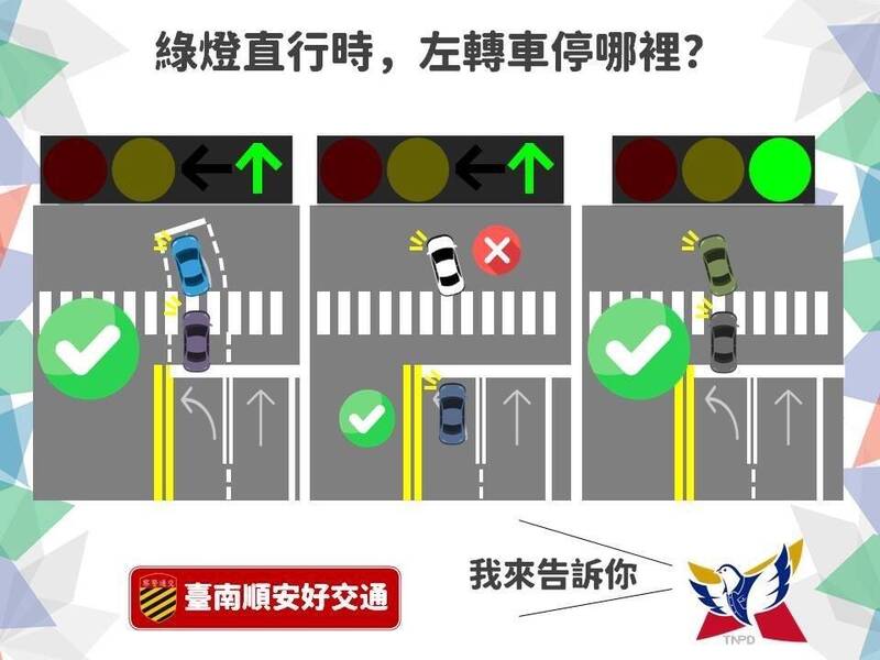 南市交通局與交警大隊繪圖解說在台南路口車輛如何合乎規定的左轉行駛。（南市交警大隊提供）