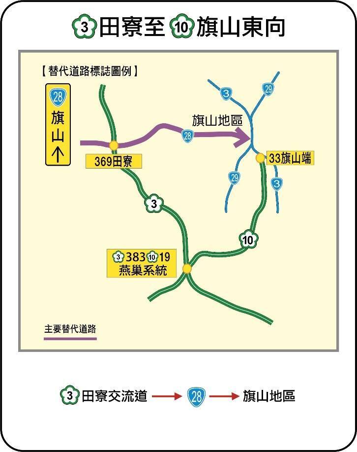 高公局規劃國道替代道路。(高公局提供) 高公局規劃國道替代道路。(高公局提供)