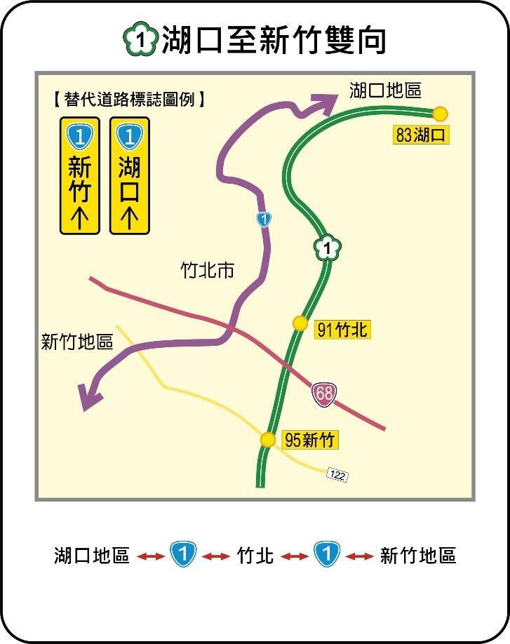 高公局規劃國道替代道路。(高公局提供) 高公局規劃國道替代道路。(高公局提供)