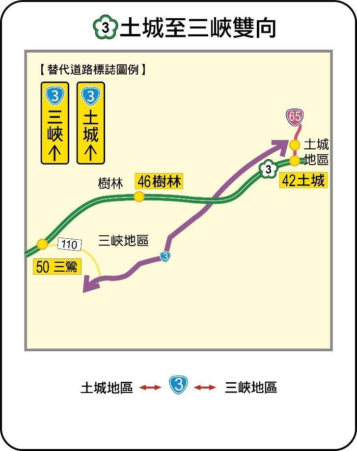 高公局規劃國道替代道路。(高公局提供) 高公局規劃國道替代道路。(高公局提供)