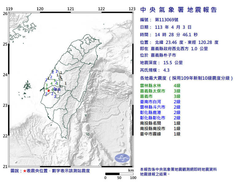 嘉義縣朴子市發生規模4.3地震。（取自中央氣象署）