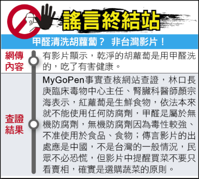 謠言終結站》甲醛清洗胡蘿蔔？ 非台灣影片！