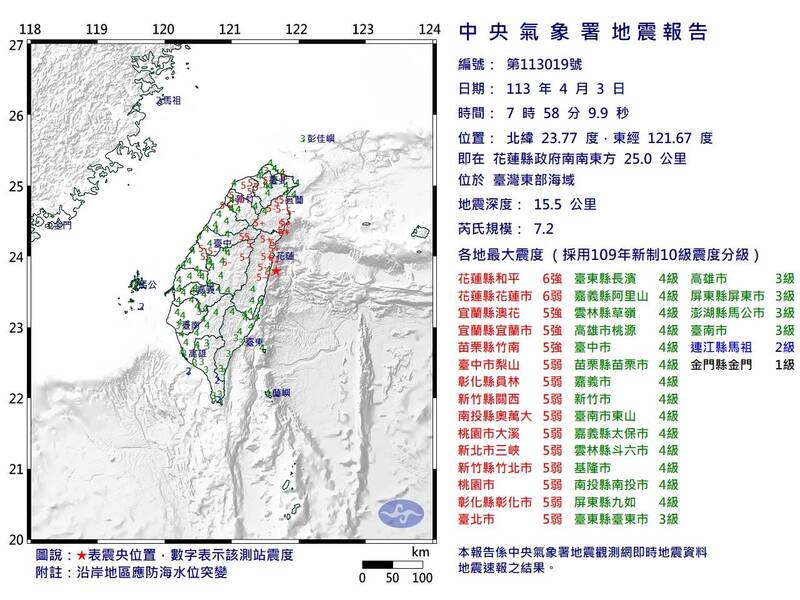 今天上午7时58分左右台湾东部海域发生规模7.2强震，花莲最大震度达6强，后续仍持续发生余震，规模从3至6.5不等。（图撷自气象署网站）(photo:LTN)