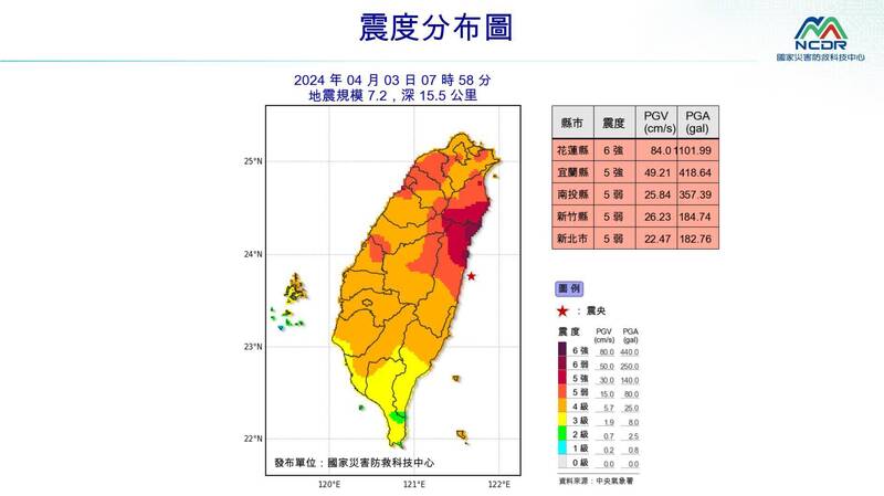 花莲外海今晨发生7.2强震，余震不断。（图撷取自国家灾害防救科技中心）(photo:LTN)