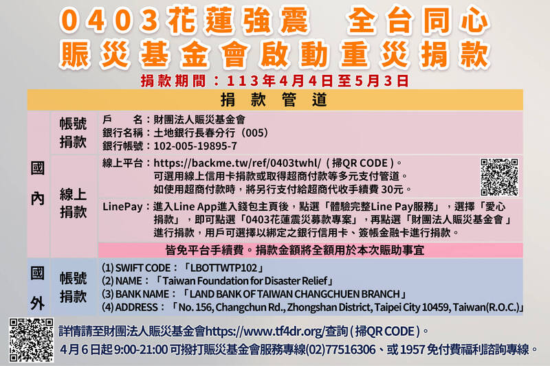 截至今天下午4點，中央捐款專戶累計收到愛心款項已超過6500萬元。（衛福部提供）