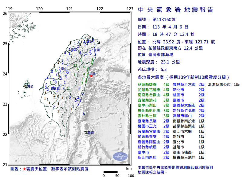 台灣東部海域發生規模5.3有感地震，最大震度花蓮鹽寮、花蓮市、南投合歡山4級。（擷取自中央氣象署網站）